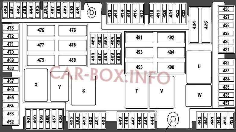 mercedes s class fuse box diagram mercedes s class fuse box diagram