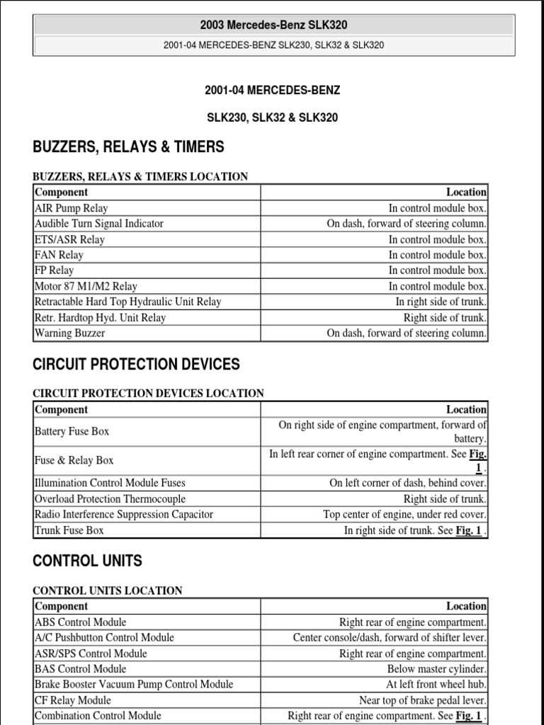mercedes slk 200 fuse box diagram