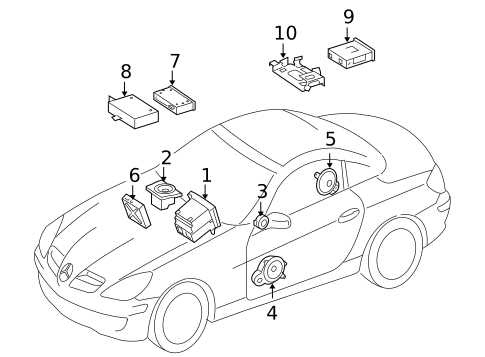 mercedes slk fuse box diagram