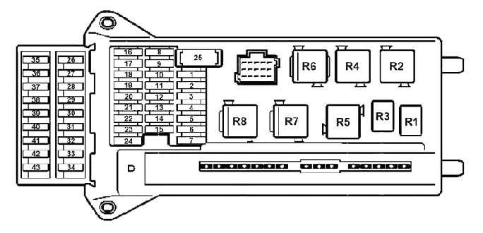 mercedes sprinter 2012 fuse box diagram