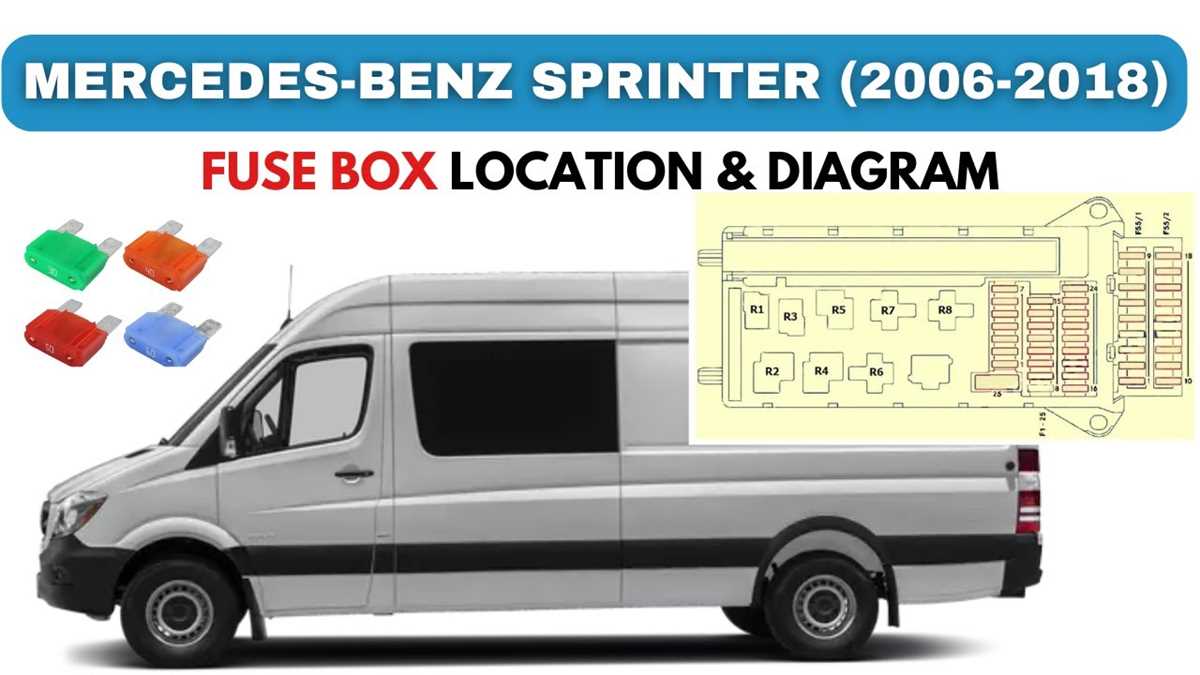 mercedes sprinter 2012 fuse box diagram