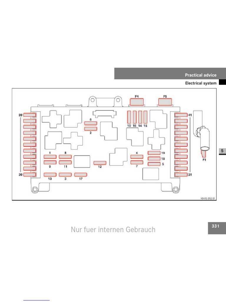 mercedes vito 2018 fuse box diagram