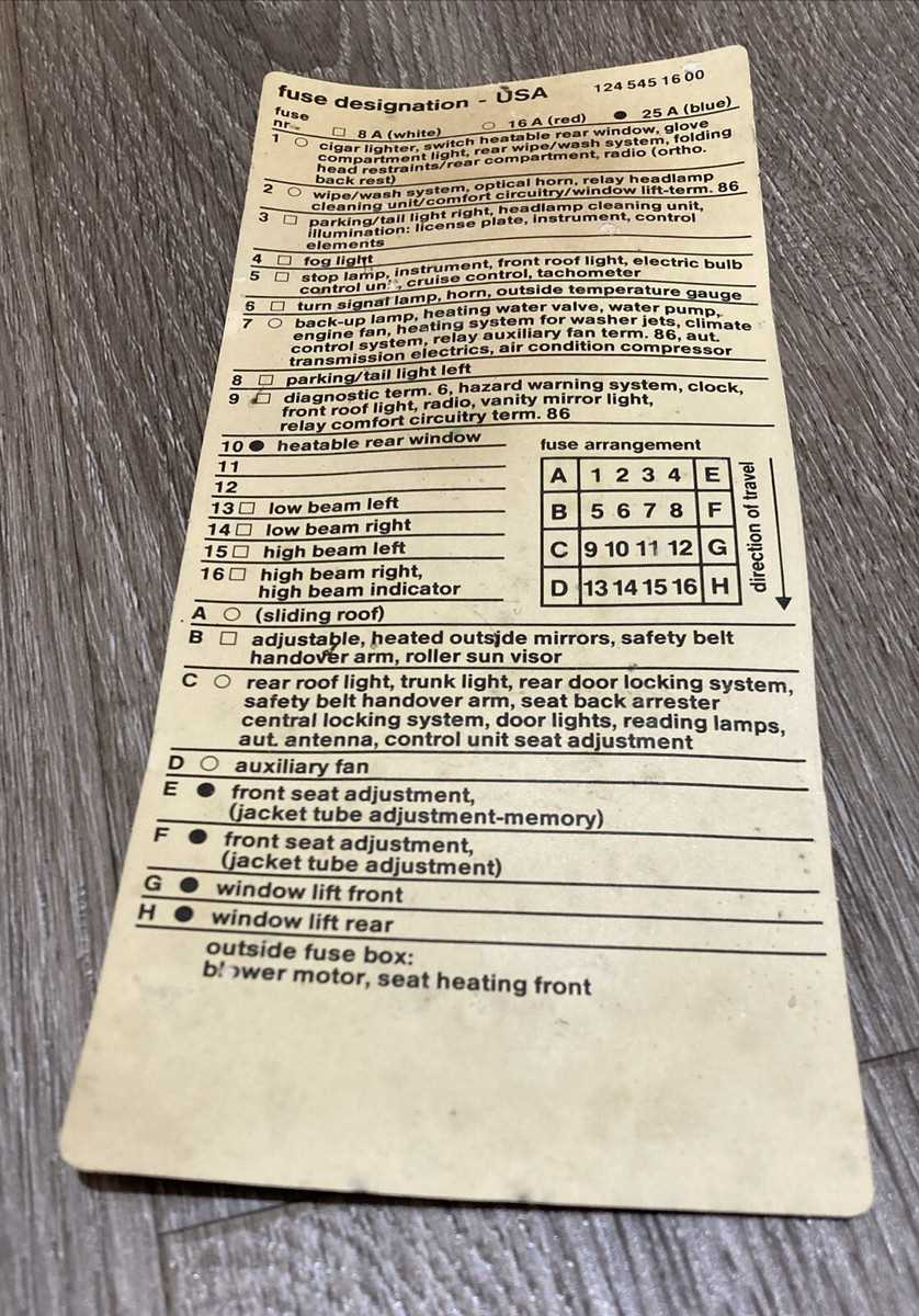 mercedes w124 fuse box diagram