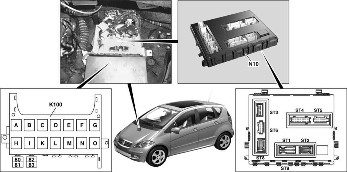 mercedes w169 fuse box diagram