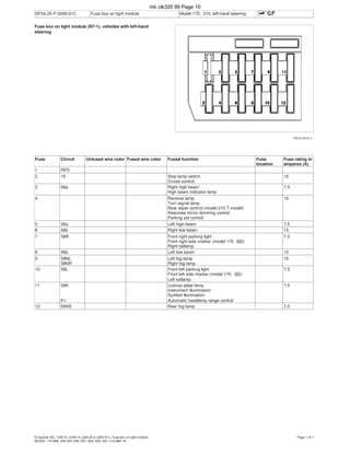 mercedes w208 fuse box diagram