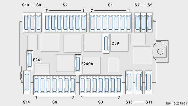 mercedes w447 fuse box diagram