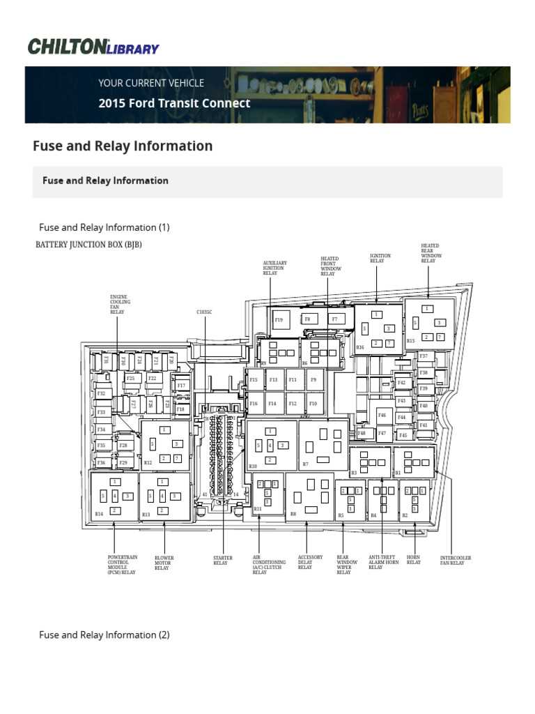 ford transit connect fuse diagram
