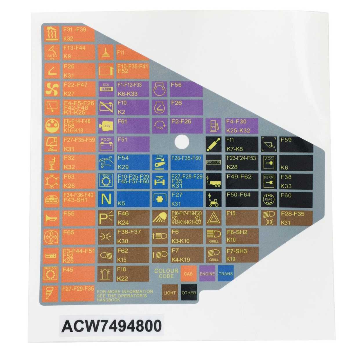 mf231 fuse box wire diagram colors