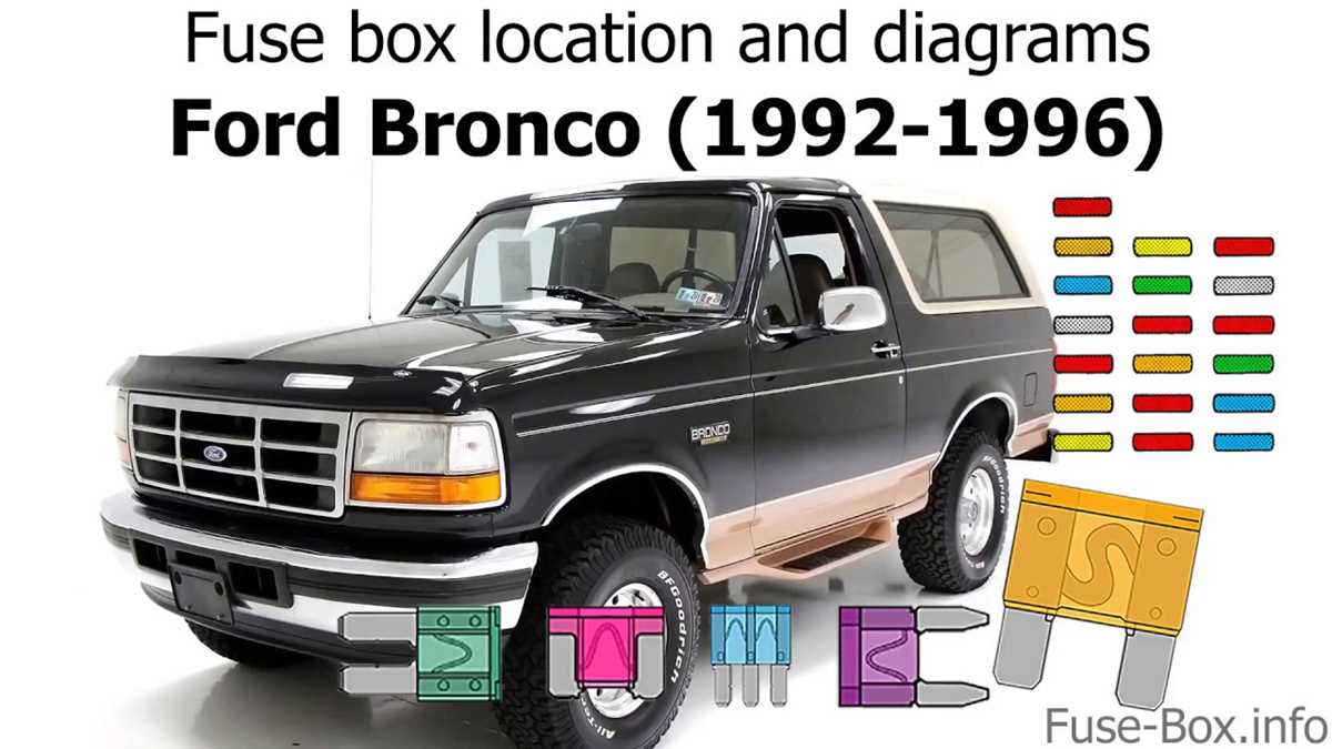 1990 ford bronco under hood fuse box diagram