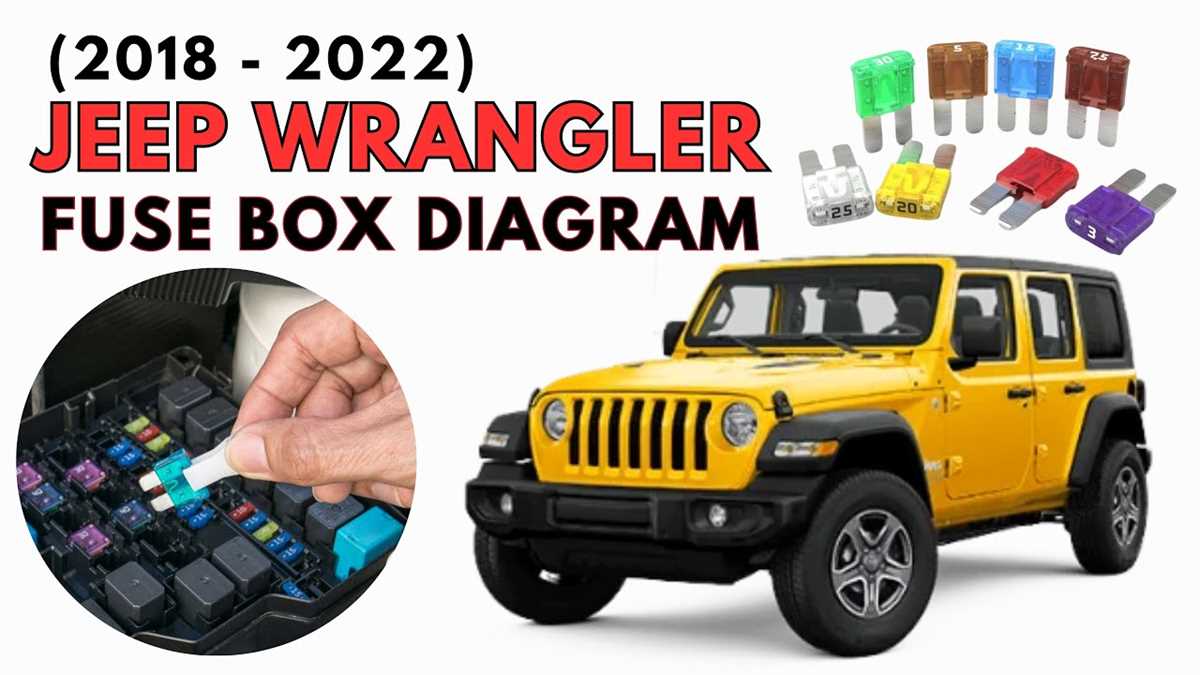 jeep wrangler fuse box diagram