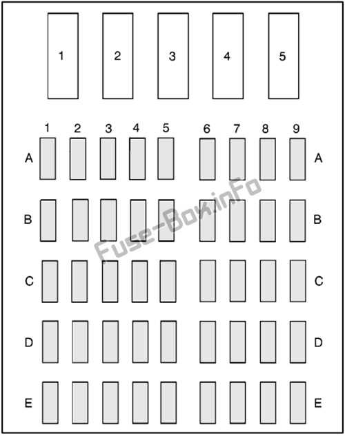 1995 oldsmobile 88 fuse diagram