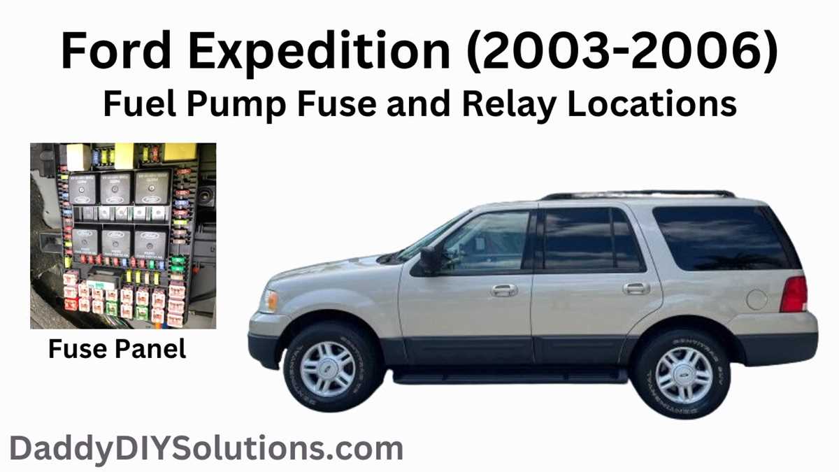 03 ford expedition fuse box diagram