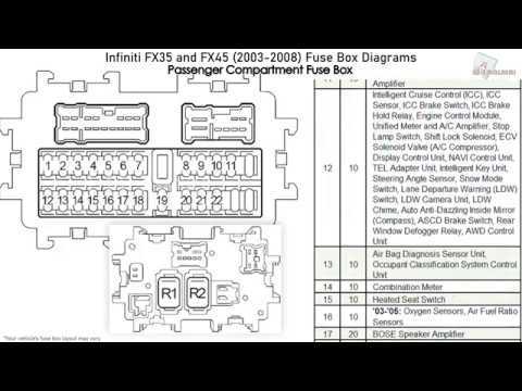 2006 infiniti g35 coupe fuse box diagram
