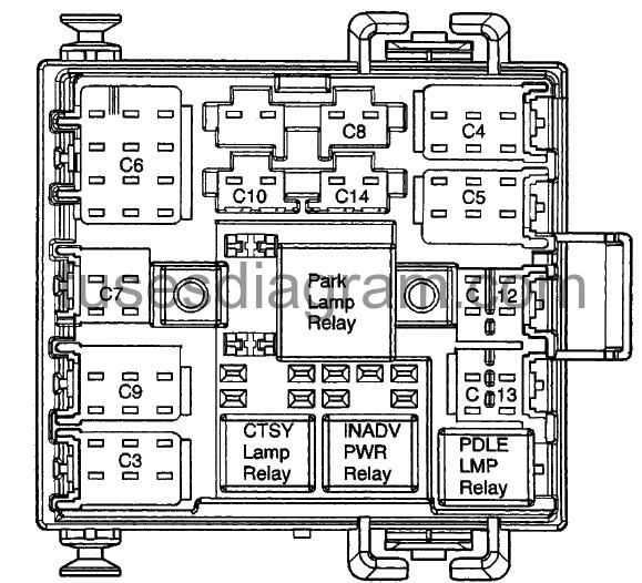 2002 chevy 1500 fuse box diagram