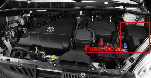 2012 toyota sienna fuse box diagram