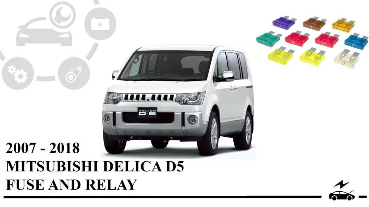 mitsubishi delica fuse box diagram