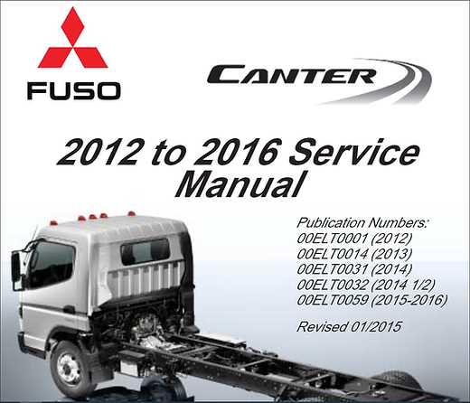 mitsubishi fuso battery wiring diagram