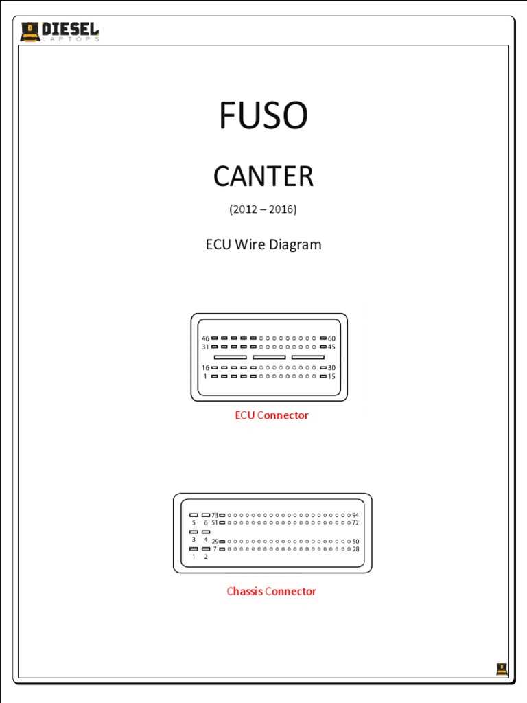 mitsubishi fuso wiring diagram