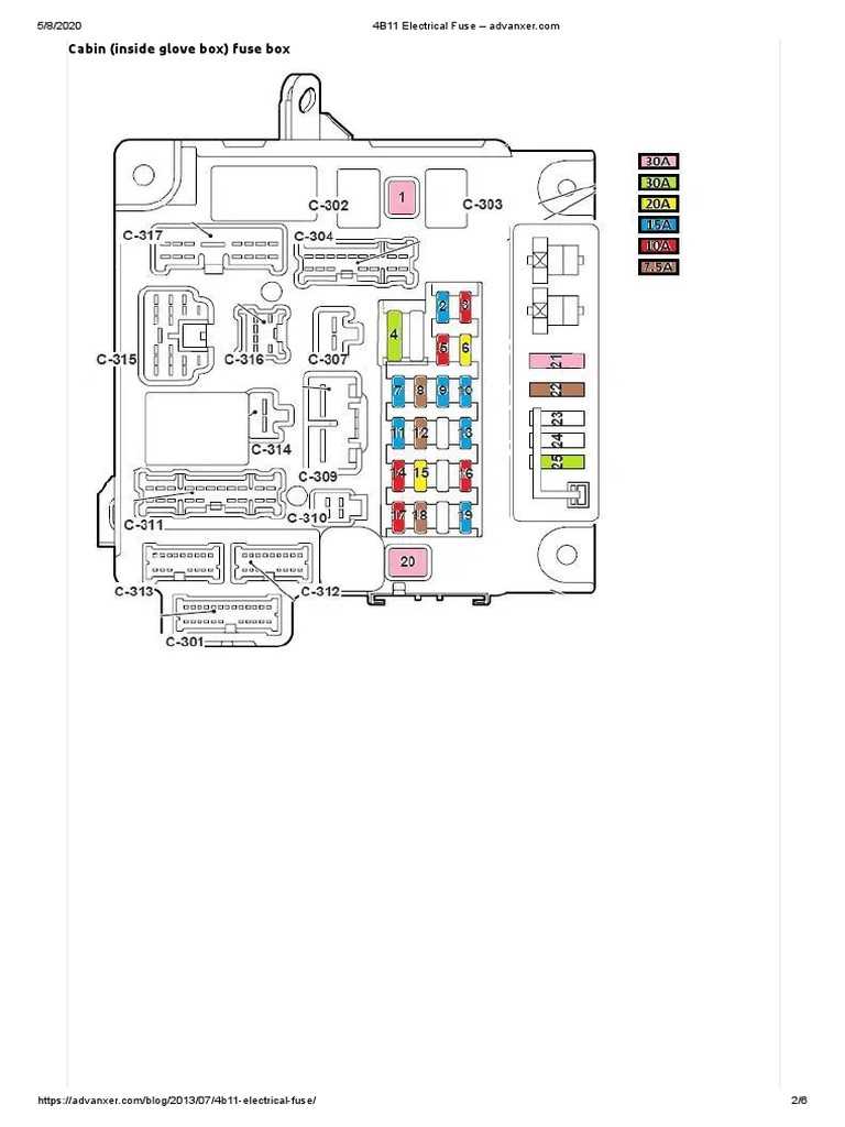 mitsubishi lancer 2006 fuse box diagram