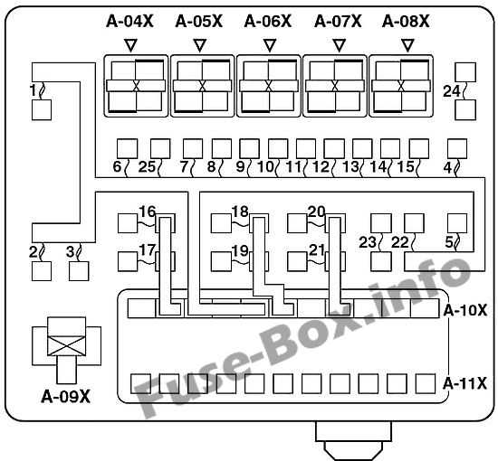 mitsubishi lancer 2006 fuse box diagram