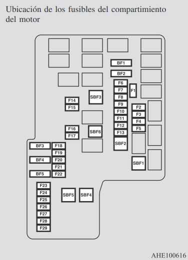 mitsubishi montero fuse box diagram
