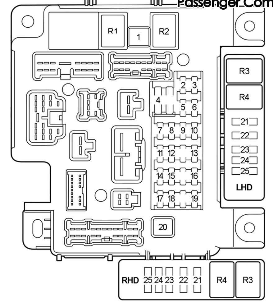 mitsubishi outlander fuse box diagram