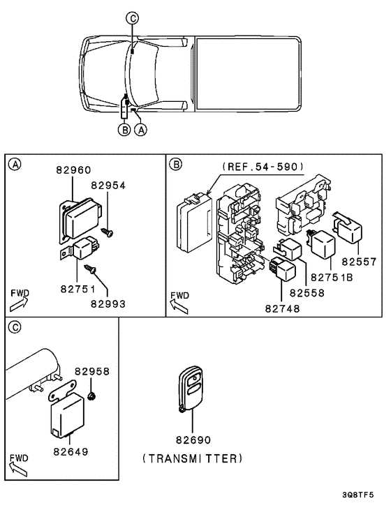 mitsubishi triton fuse box diagram