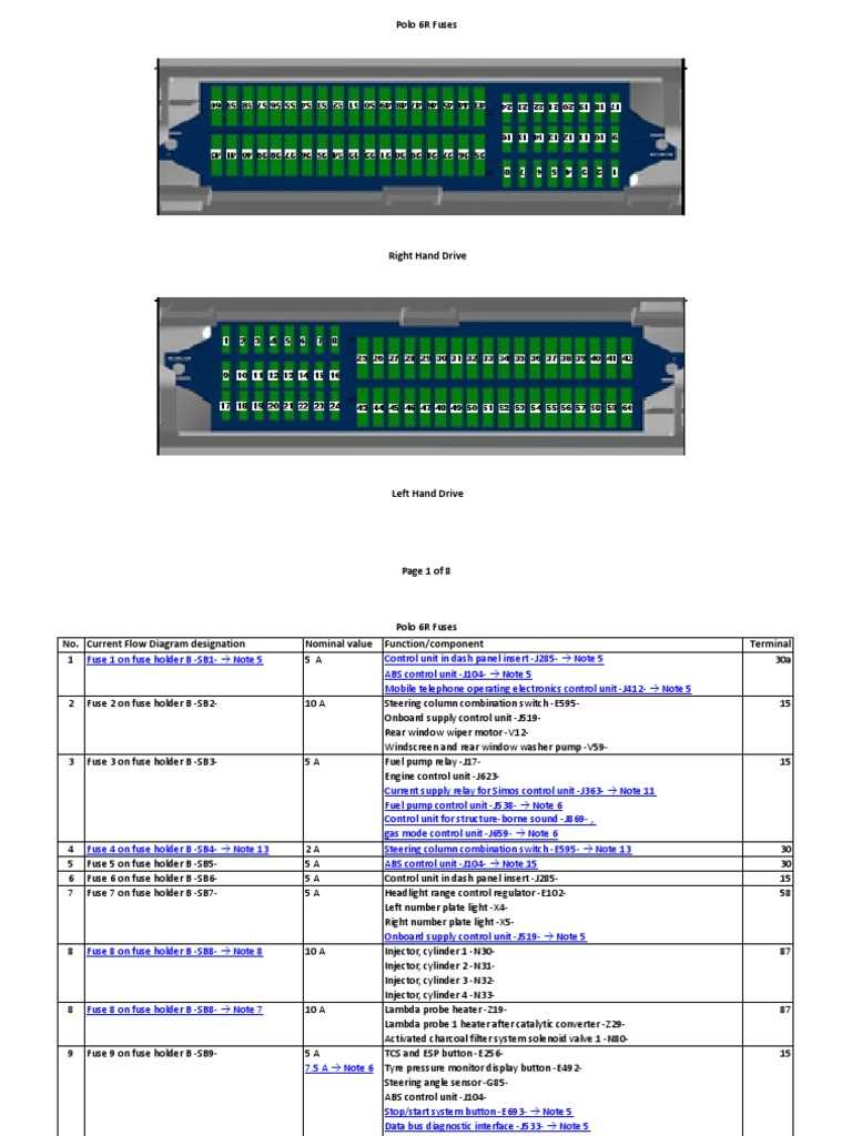 jetta 2008 fuse box diagram