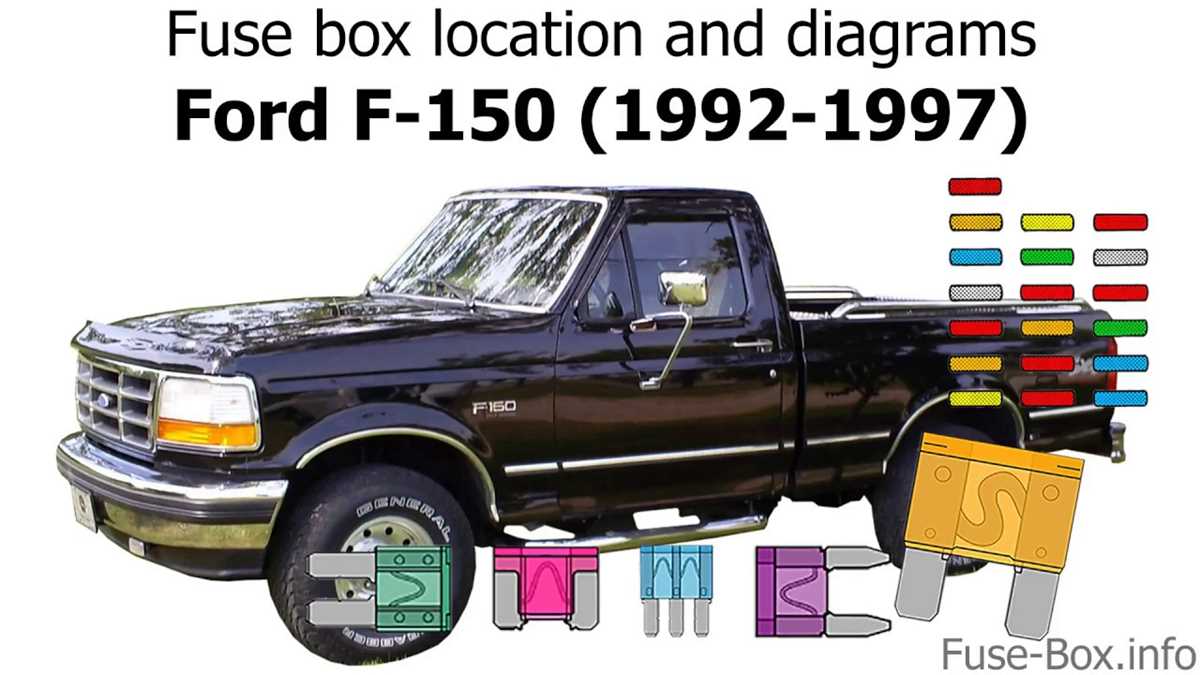 97 f350 under hood fuse diagram