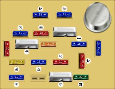 1994 crown victoria fuse diagram
