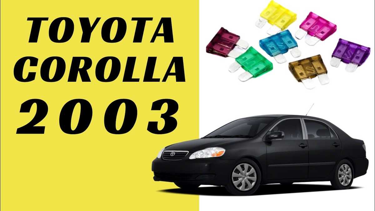 corolla 2003 fuse box diagram corolla 2003 fuse box diagram