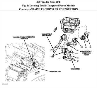 07 dodge caliber fuse box diagram