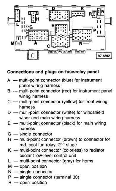 mk1 rabbit fuse box diagram