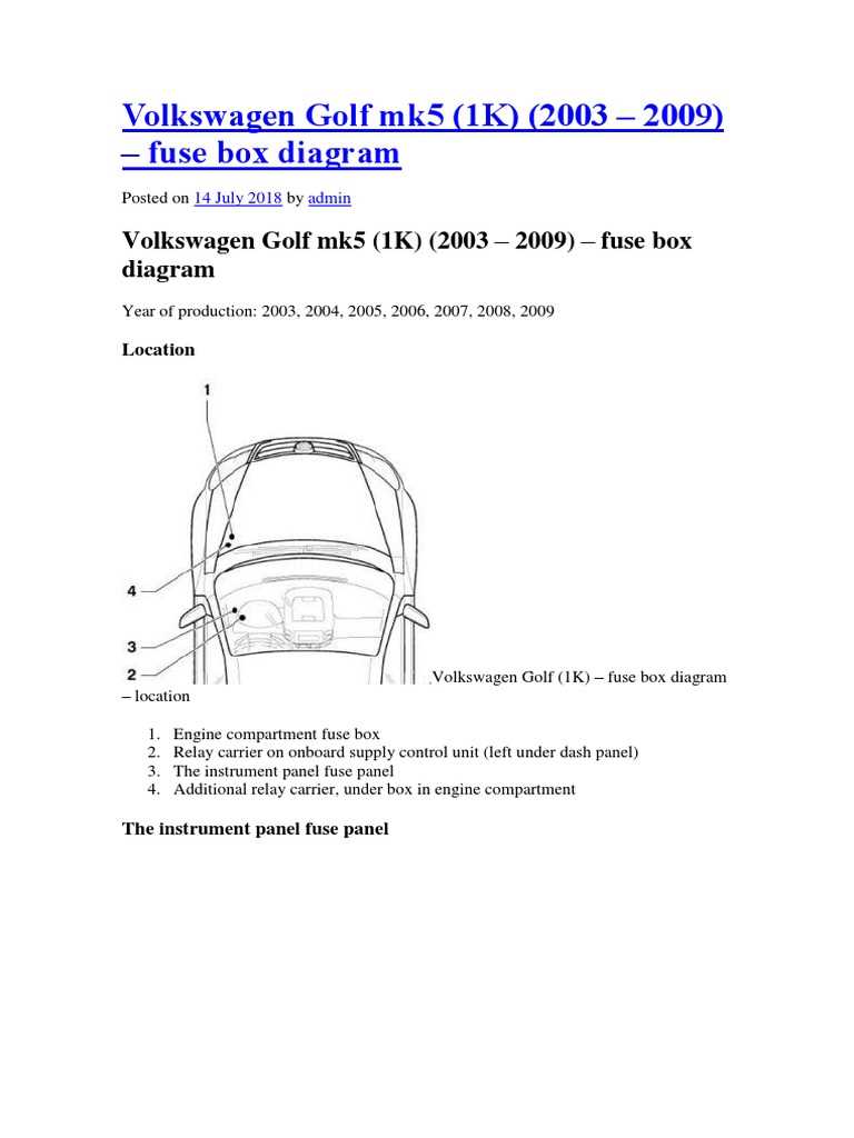 mk5 gti fuse box diagram