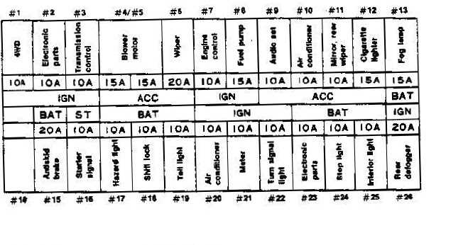 mk5 r32 fuse box diagram