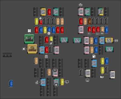 mk6 fiesta fuse box diagram