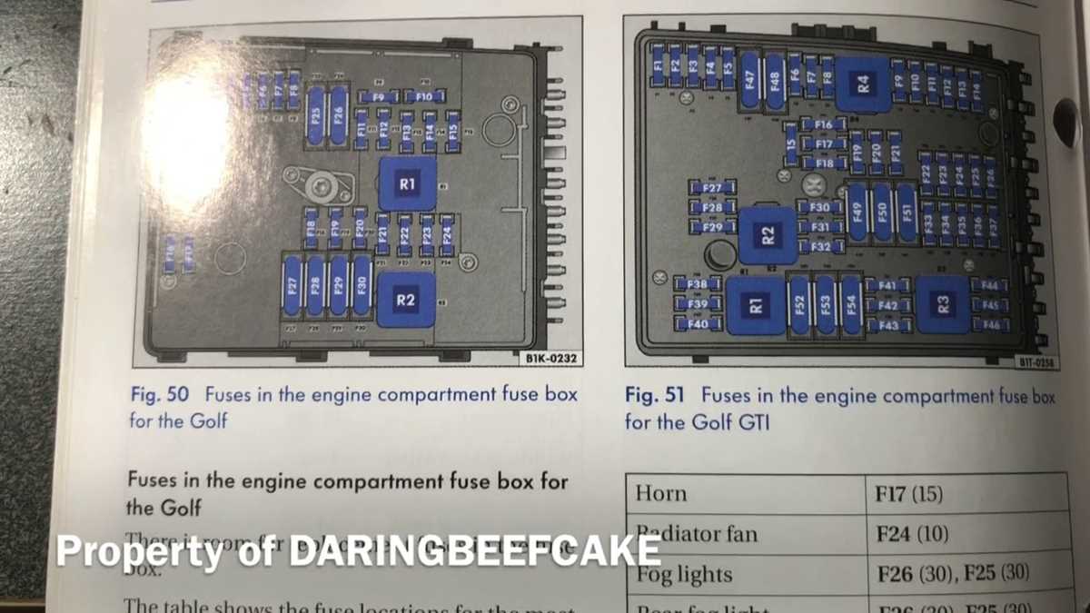 mk8 gti fuse box diagram