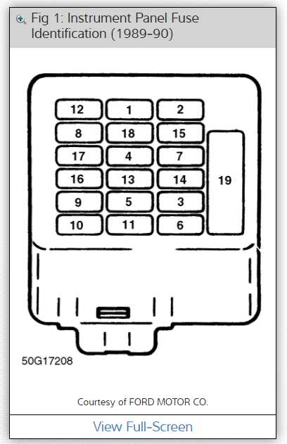 1993 ford probe gt fuse box diagram