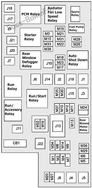 2007 dodge 2500 fuse box diagram