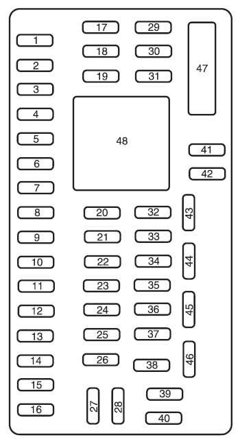1993 e 150 fuse box diagram 1993 e 150 fuse box diagram