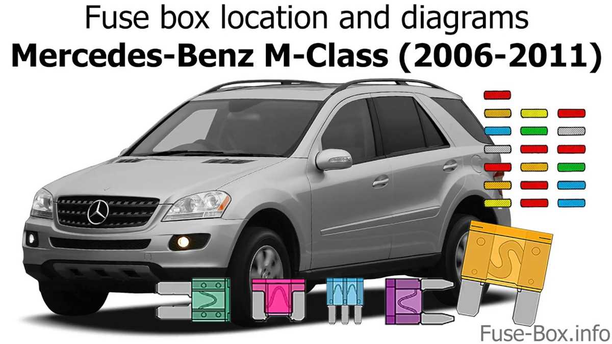 ml320 fuse diagram