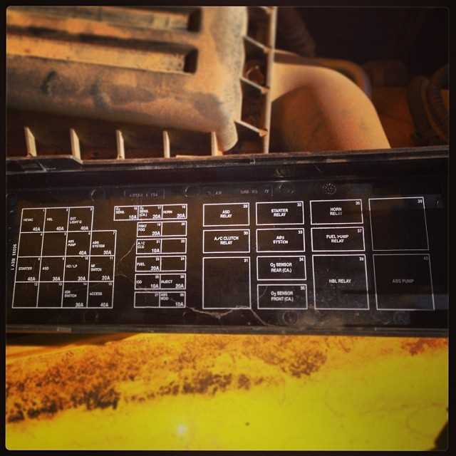 97 tj fuse box diagram