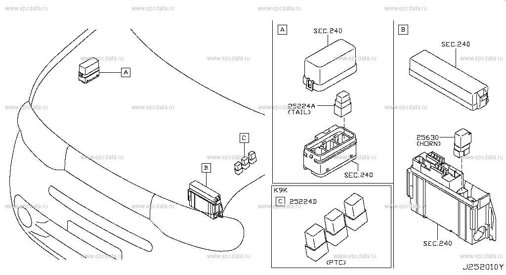 nissan cube fuse box diagram