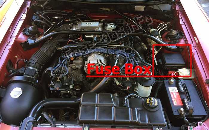 96 ford mustang fuse box diagram