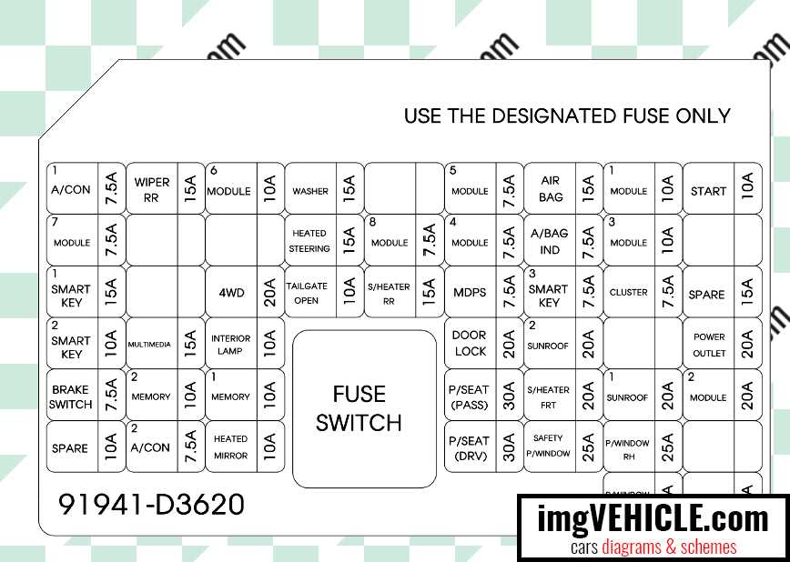 2014 hyundai tucson fuse box diagram