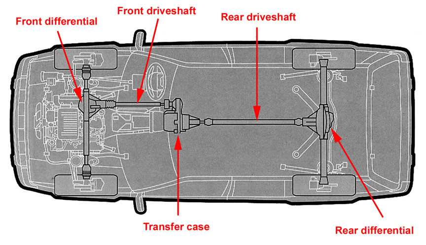 2001 jeep grand cherokee limited fuse box diagram