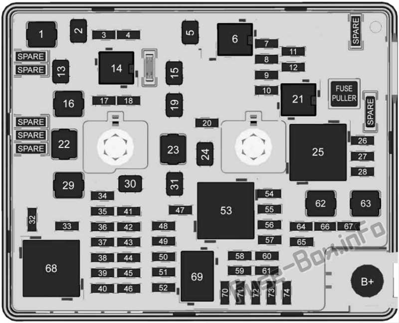 yamaha bolt fuse box diagram