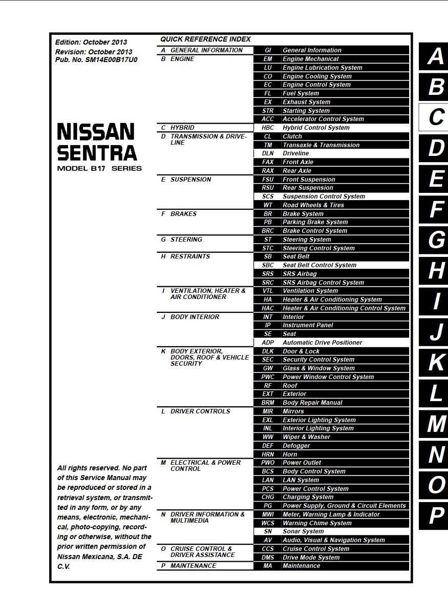 2013 sentra fuse box diagram