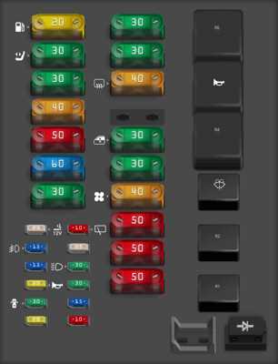 99 ford expedition fuse box diagram
