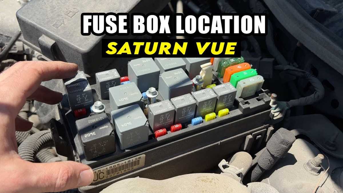 2000 saturn fuse box diagram